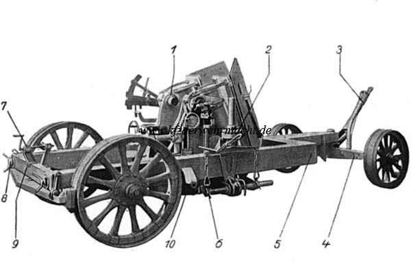 Sockellafettenwagen_IV_D2044