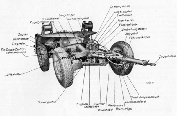 SdAh_220_Fgst_Vorderseite