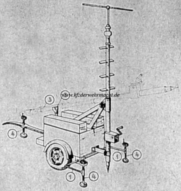 LS_Kontrollanhnger_FR_A4-Fibel_01