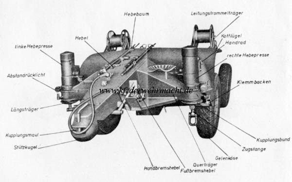 SdAh_220_Fgst_Rückseite SdAh_220_Fgst_Rückseite