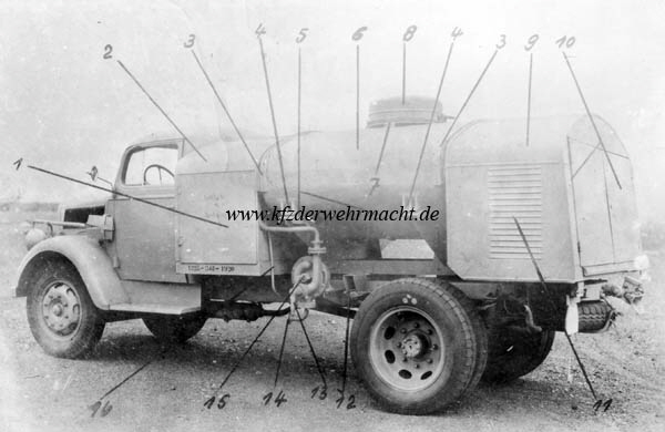 Opel_Blitz_3,6_36_S_KesselKw_2100_L_T-Stoff_NARA